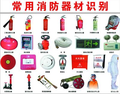 快速掌握综合能力干粉灭火系统考点内容，这些知识你知道吗？