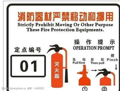 消防安全守护神 常见消防器材图览与功能解析